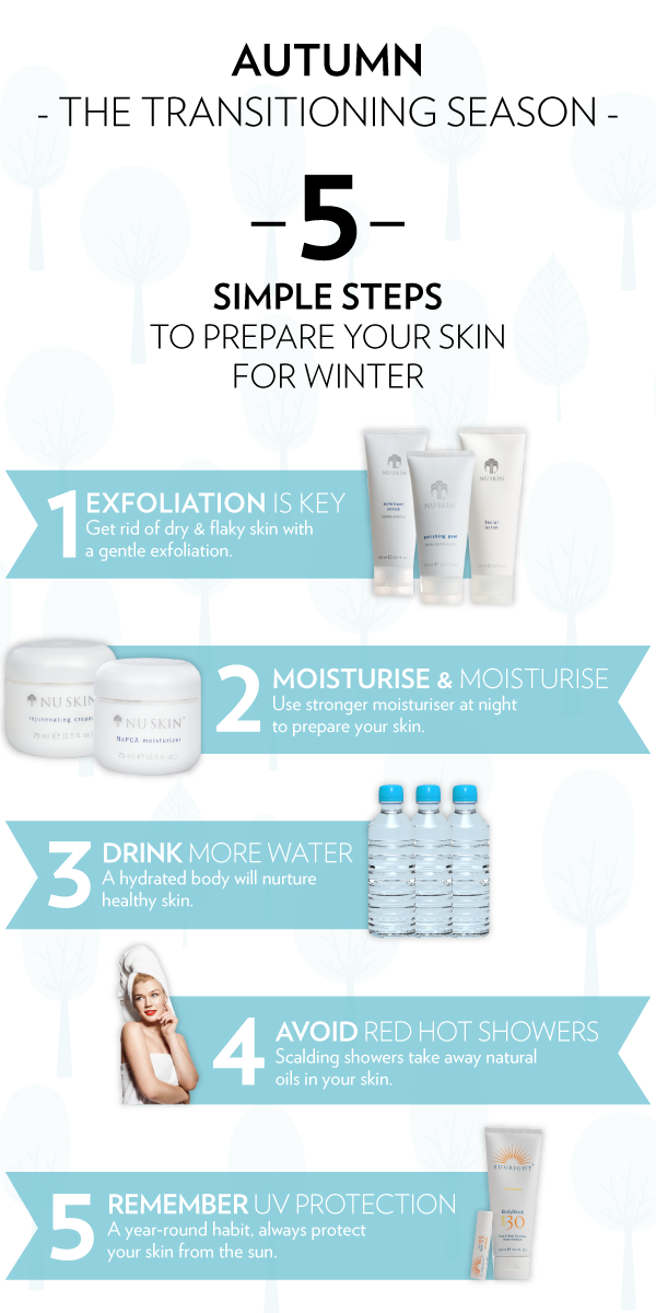 5 Simple Steps To Prepare Your Skin For Winter 